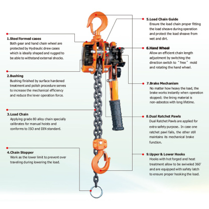 LEVER HOIST - Image 3